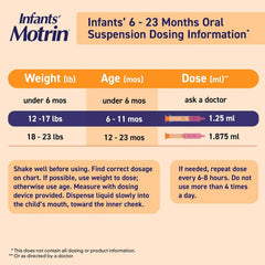 Infants' Motrin Oral Suspension Concentrated Liquid Medicine Drops with Ibuprofen, NSAID Fever Reducer & Pain Reliever for Babies, Dye Free, Alcohol-Free, Berry Flavored, 1 fl. oz