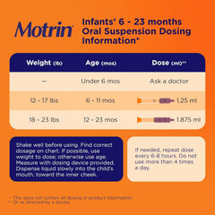 Infants' Motrin Concentrated Drops, Fever Reducer, Ibuprofen, Berry Flavored, 0.5 Oz, 2 Pack