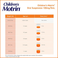 Children's Motrin Oral Suspension Medicine, Children's Liquid Ibuprofen Pain Reliever & Fever Reducer for Kids Minor Aches & Pains, 100mg per 5mL, Alcohol-Free, Grape Flavor, 4 fl. oz